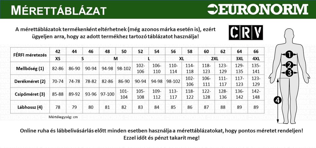 CRV munkaruha mérettáblázat