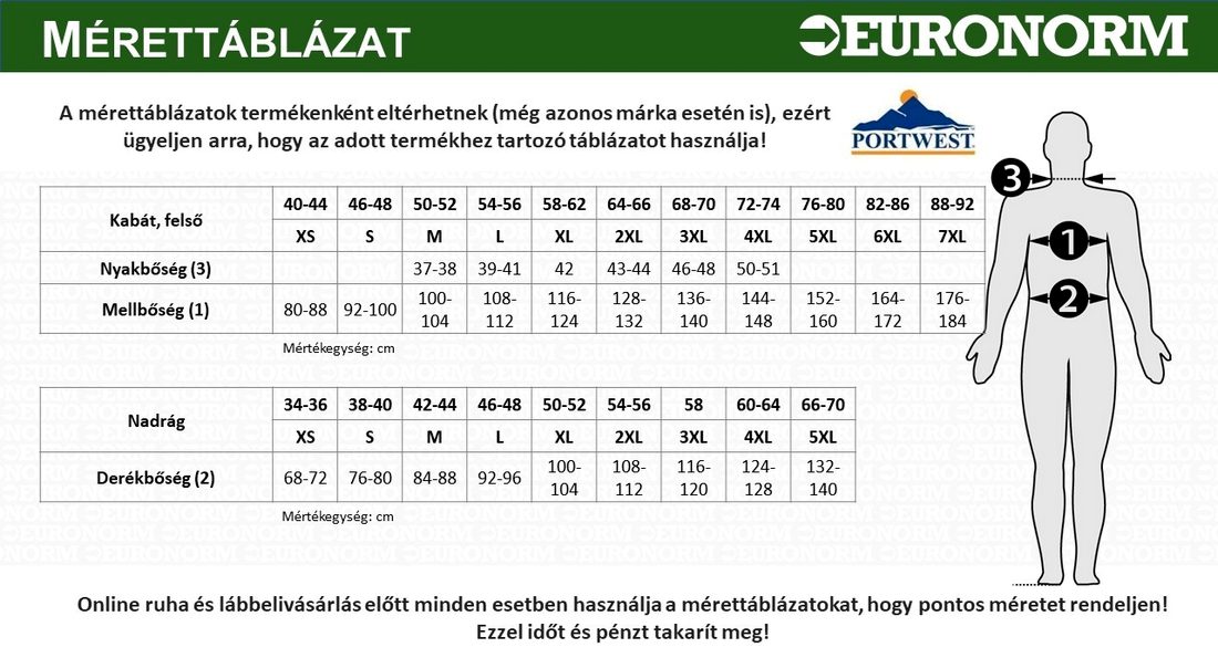 Mérettáblázat