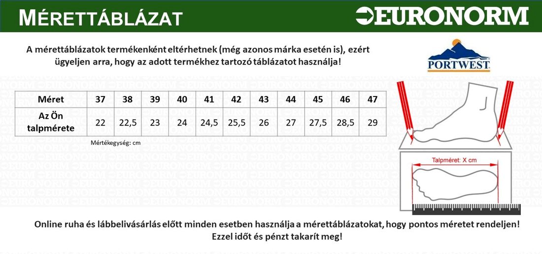 Mérettáblázat