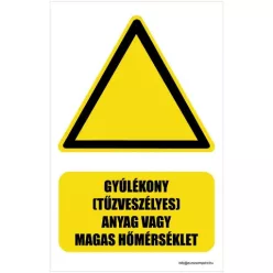 Gyúlékony (tűzveszélyes) anyag vagy magas hőmérséklet
