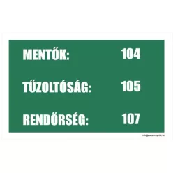 Mentők: 104; Tűzoltók: 105; Rendőrség: 107
