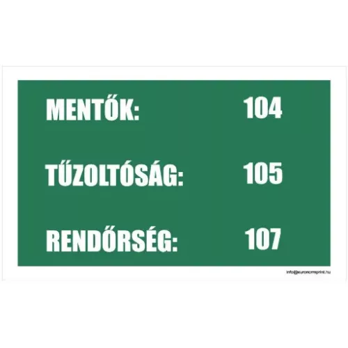 Mentők: 104; Tűzoltók: 105; Rendőrség: 107
