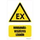 Robbanásveszélyes légkör