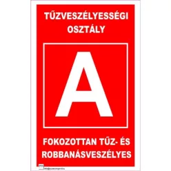 Tűzveszélyességi osztály