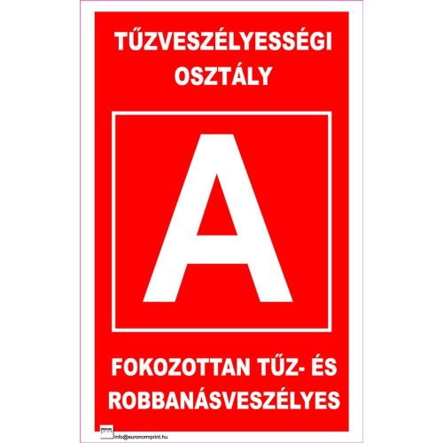 Tűzveszélyességi osztály