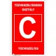 Tűzveszélyességi osztály "C"