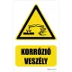 Vigyázat! Korrózióveszély
