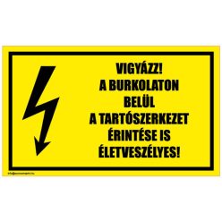 Vigyázz! A burkolaton belül a tartószerkezet érintése is életveszélyes!