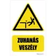 Zuhanásveszély
