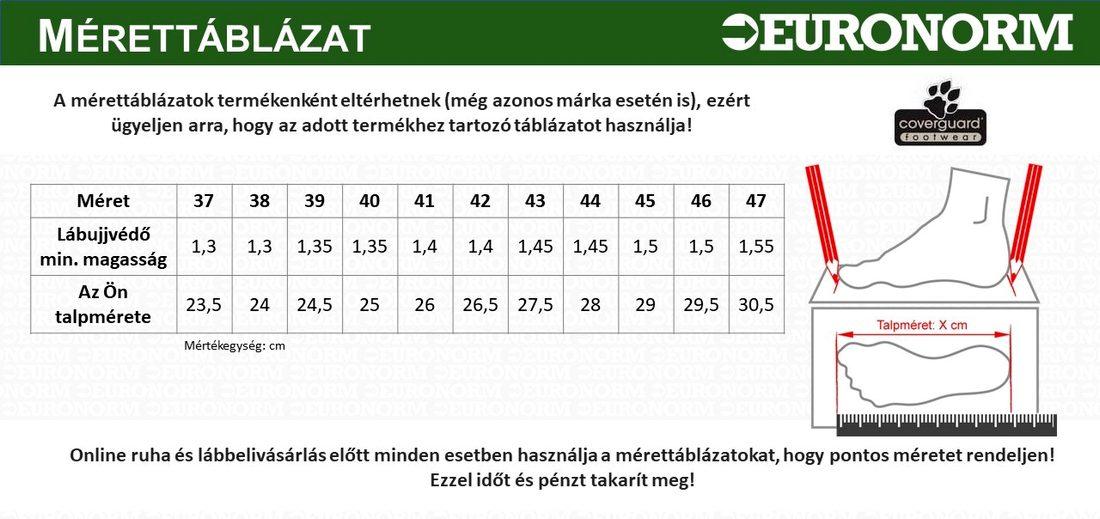 Coverguard lábbeli mérettáblázat