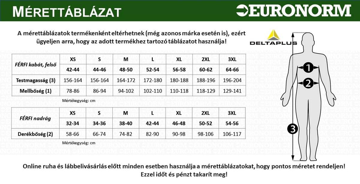 DeltaPlus férfi munkaruha mérettáblázat