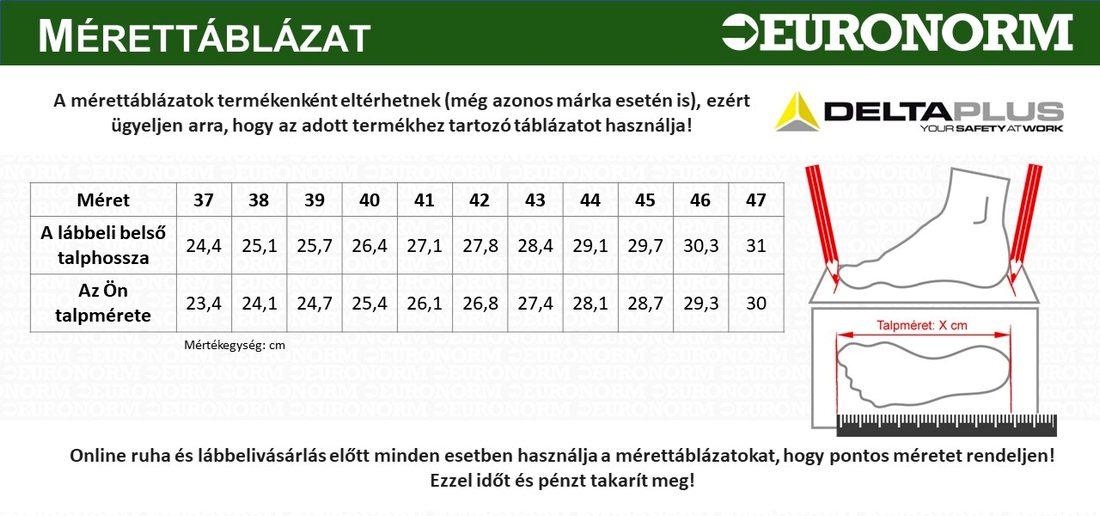Delta Plus lábbeli mérettáblázat