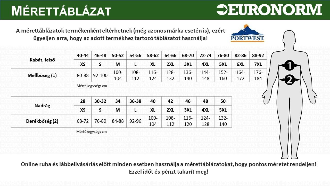 Portwest munkaruha mérettáblázat