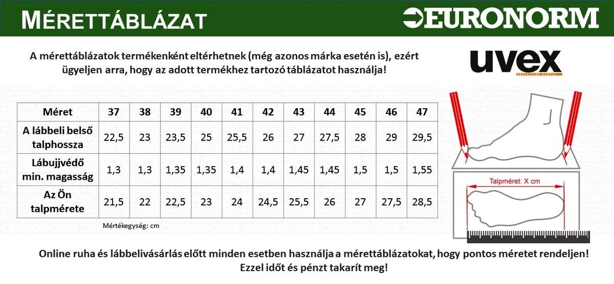 Uvex lábbeli mérettáblázat