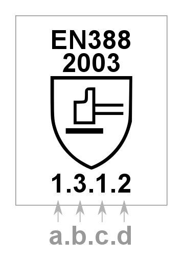 EN388:2003