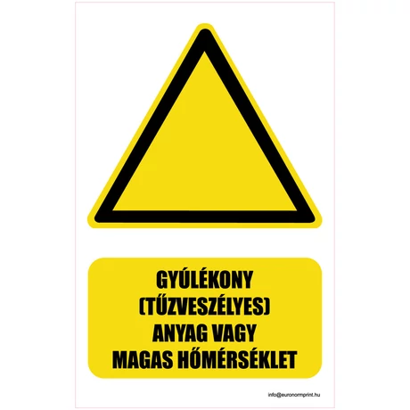 Gyúlékony (tűzveszélyes) anyag vagy magas hőmérséklet