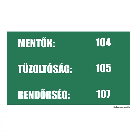 Mentők: 104; Tűzoltók: 105; Rendőrség: 107
