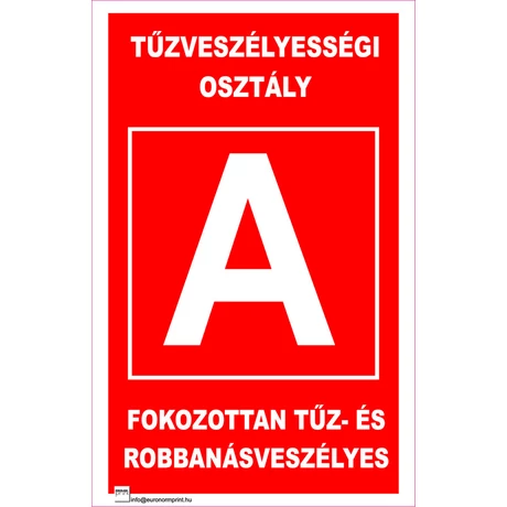 Tűzveszélyességi osztály